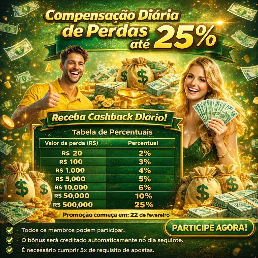 Central de dúvidas rápidas sobre o app 27ff